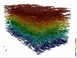 Viscoelastic flow instability in planar shear flow