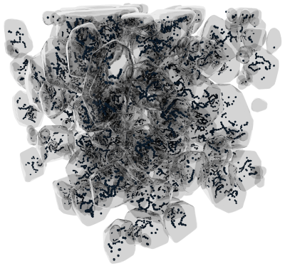 Suspensions of magnetic nanogels at zero field: Equilibrium structural properties