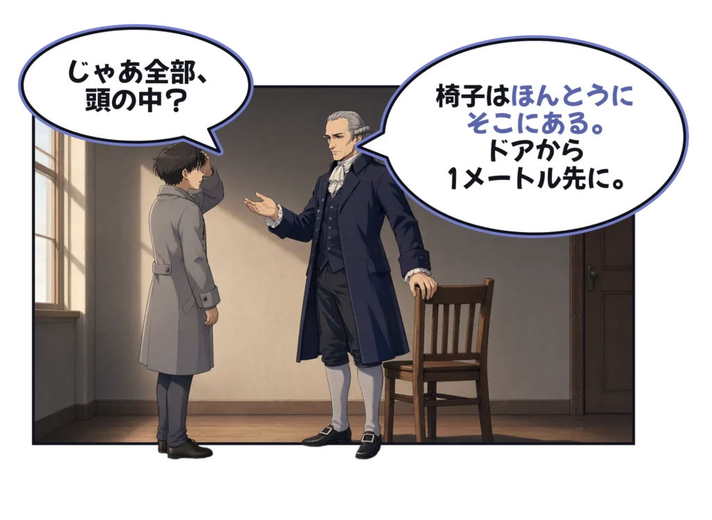コマ漫画：灰色のコートの若者が頭を抱えて「じゃあ全部、頭の中？」と尋ねる。がらんとした部屋で木の椅子の背に手を置いたカントが「椅子はほんとうにそこにある。ドアから1メートル先に。」と答える。