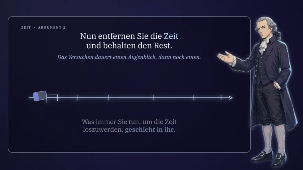 Die Zeit ist nichts, was Sie gelernt haben