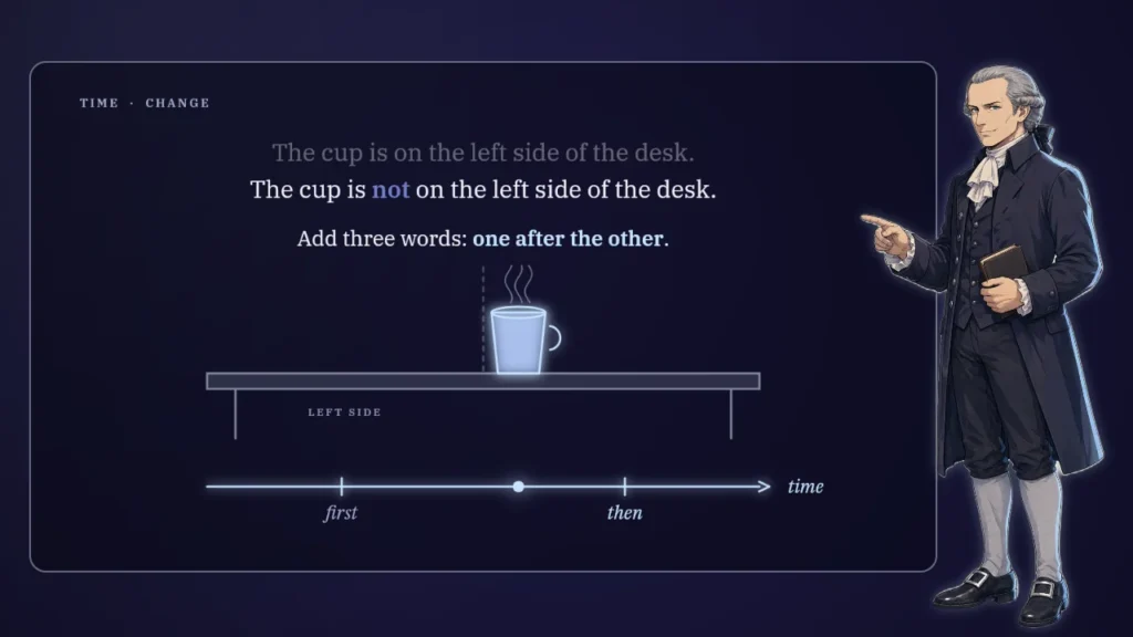 The Argument From Things Not Staying Put