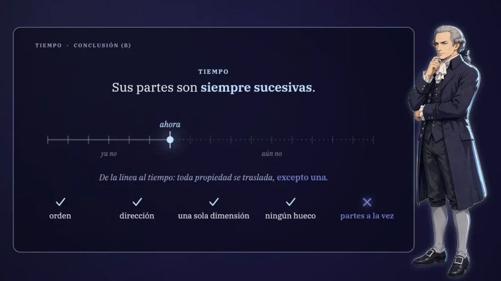 Por qué hay que dibujar una línea