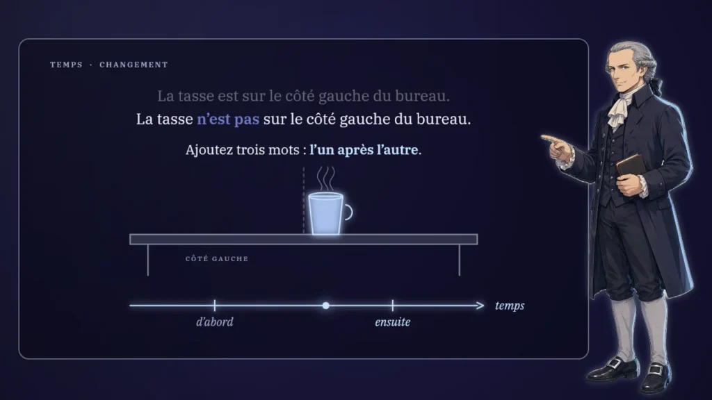 L’argument des choses qui ne restent pas en place