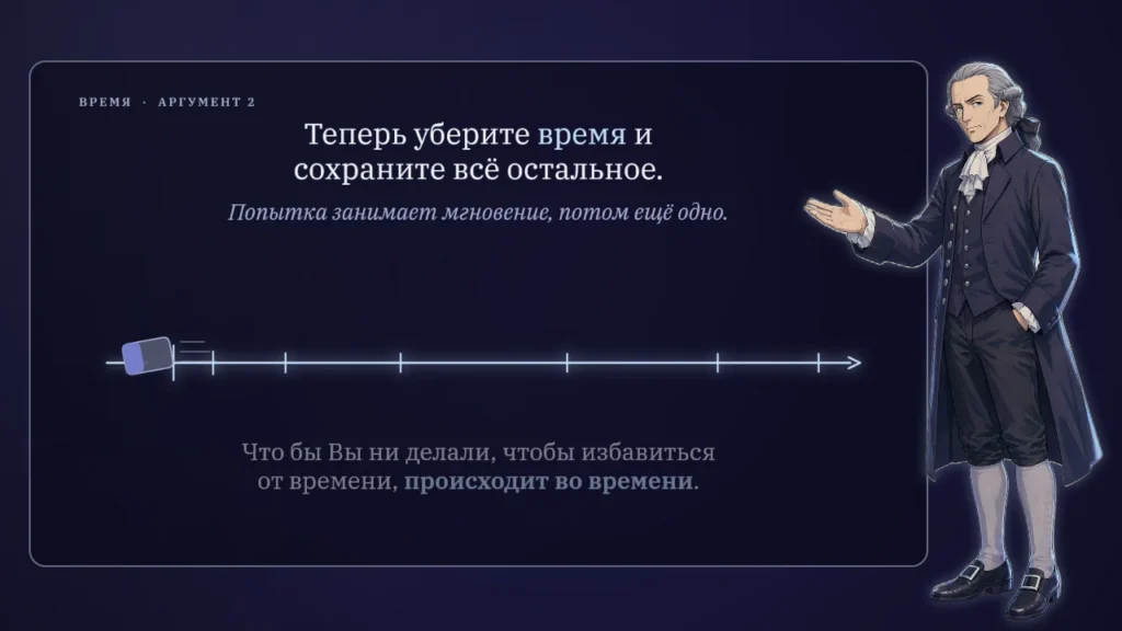 Время — не то, чему Вы научились