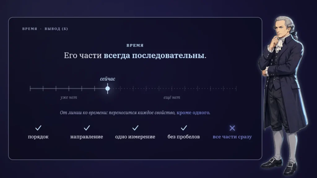 Почему приходится рисовать линию