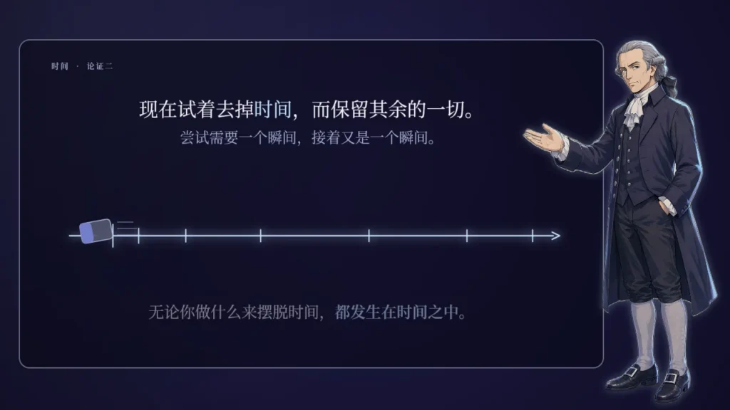 时间不是你学来的东西